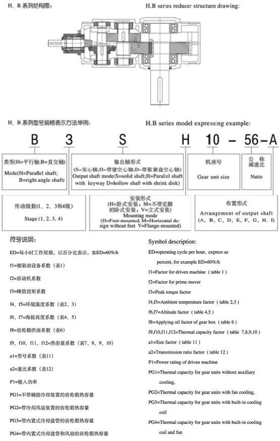 H、B系列標準工業(yè)齒輪箱